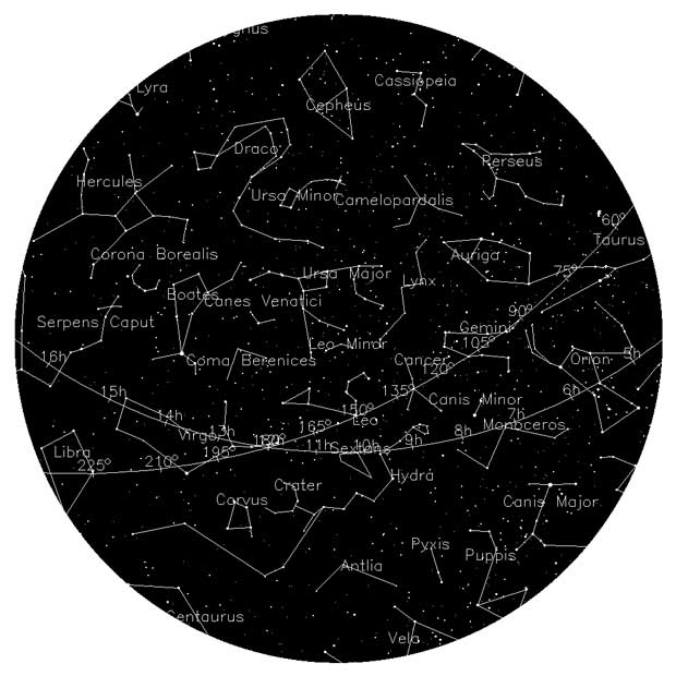 Sky Map for Moab Feb 2013